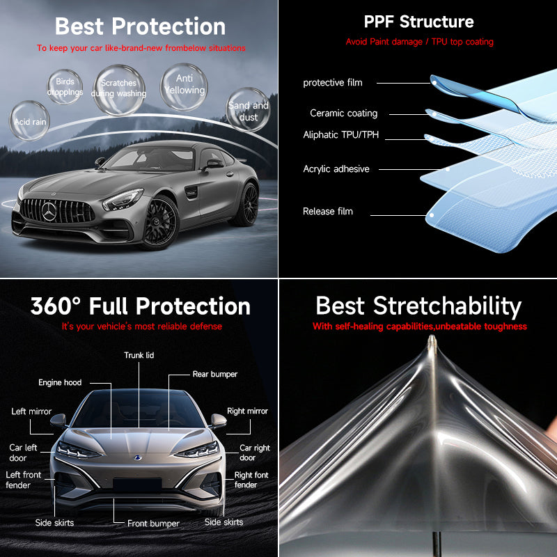 TPU-SW75 Hydrophobic Paint Protection Film
