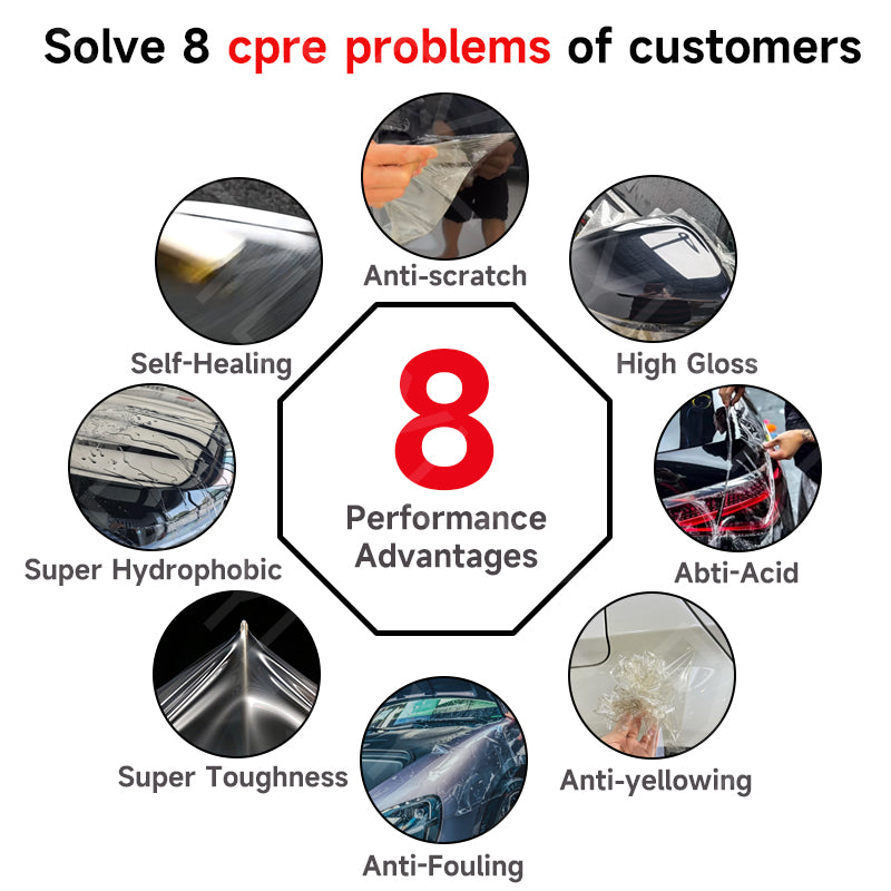Paint Protection Film TPU-GST80 Hydrophobic